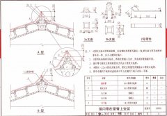 接閃帶在屋脊上安裝圖集